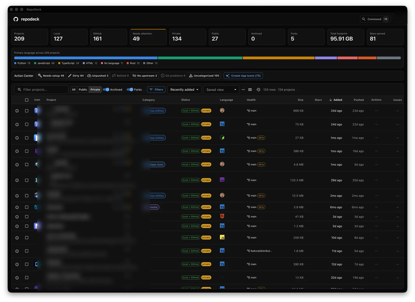 RepoDeck's project inventory, filters, and action center. Project identities are redacted.